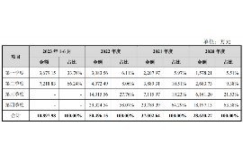 托里为什么选择专业追讨公司来处理您的债务纠纷？